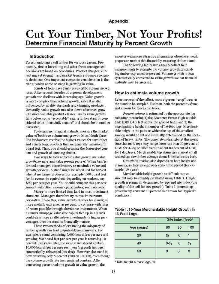 Guide to Determining The Value Of Standing Timber Rivopaper